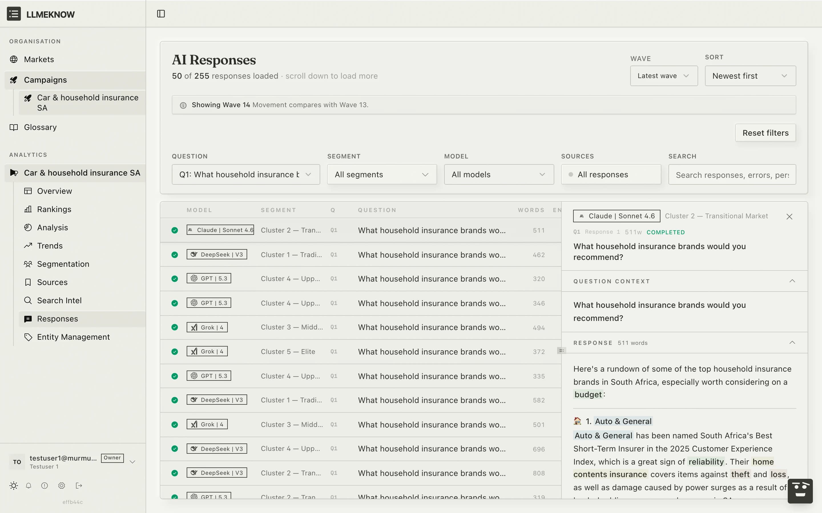 Response Explorer showing verbatim AI responses with entity highlights, persona context, and completion status
